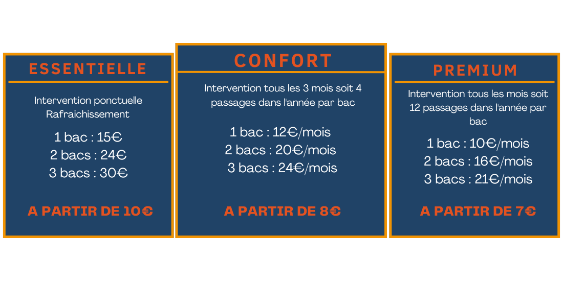 dtg-nettoyage-extreme-intervention-marne-aisne-et-alentours-photo-nettoyage-conteneur-poubelle-a-domicile-pour-les-pros-et-les-particuliers-nettoyage-haute-pression-tarifs dtg-nettoyage-extreme-intervention-marne-aisne-et-alentours-photo-nettoyage-conteneur-poubelle-a-domicile-pour-les-pros-et-les-particuliers-nettoyage-haute-pression-tarifs-particulier